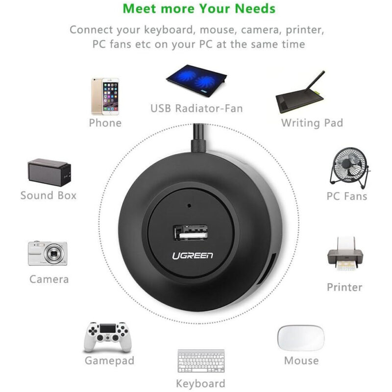 Hub USB 2.0 Ugreen 4 Ports 1M (20277)