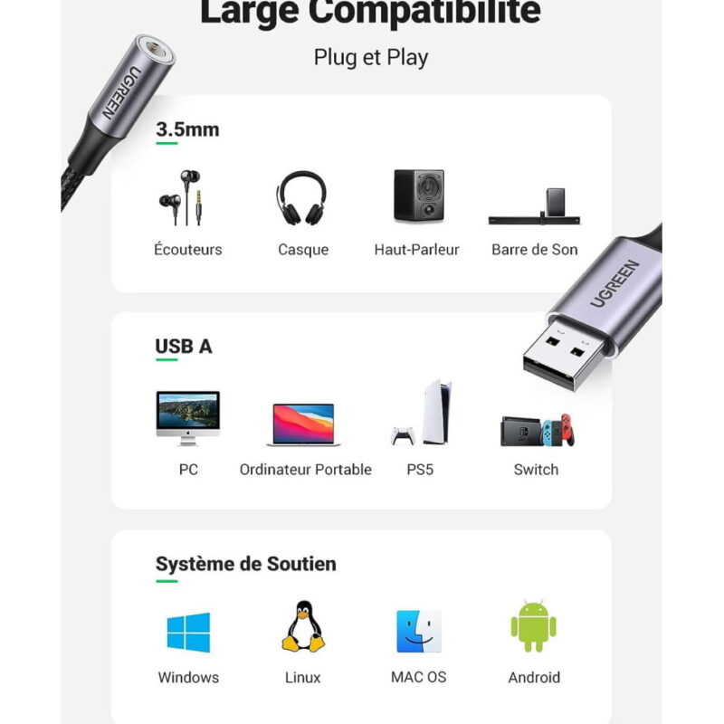 Câble Ugreen USB-A vers port audio jack 3.5 mm (30757)