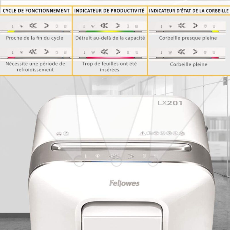 Destructeur Fellowes Powershred® LX201 microparticules (5050101)