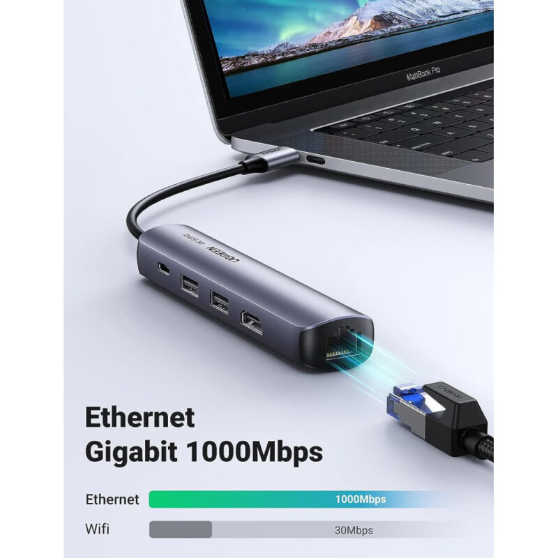 Hub USB-C Ugreen 5 en 1 Supporte PD 100W Recharge (10919)