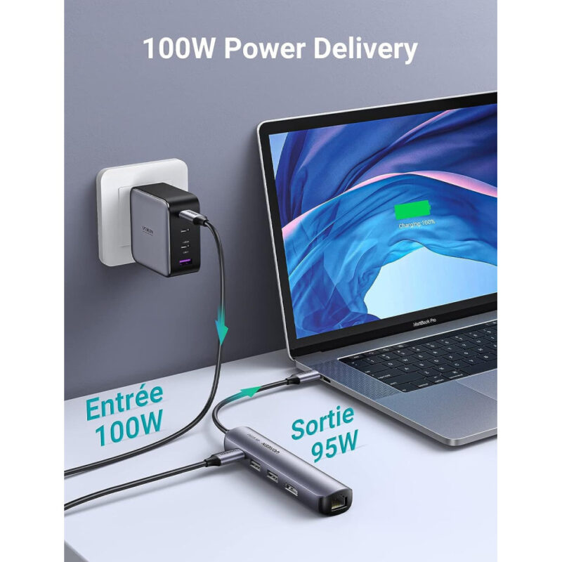 Hub USB-C Ugreen 5 en 1 Supporte PD 100W Recharge (10919)