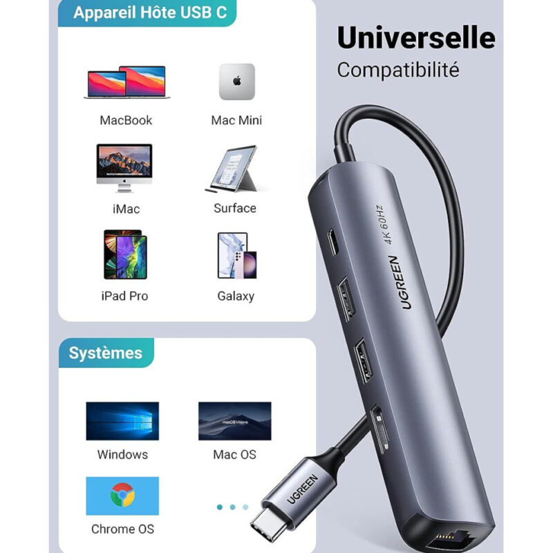 Hub USB-C Ugreen 5 en 1 Supporte PD 100W Recharge (10919)