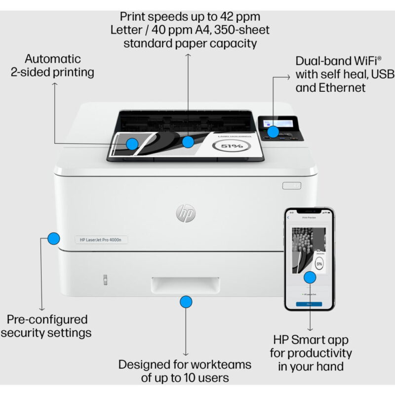 Imprimante Laser Monochrome HP LaserJet Pro 4003dn (2Z609A-B19)