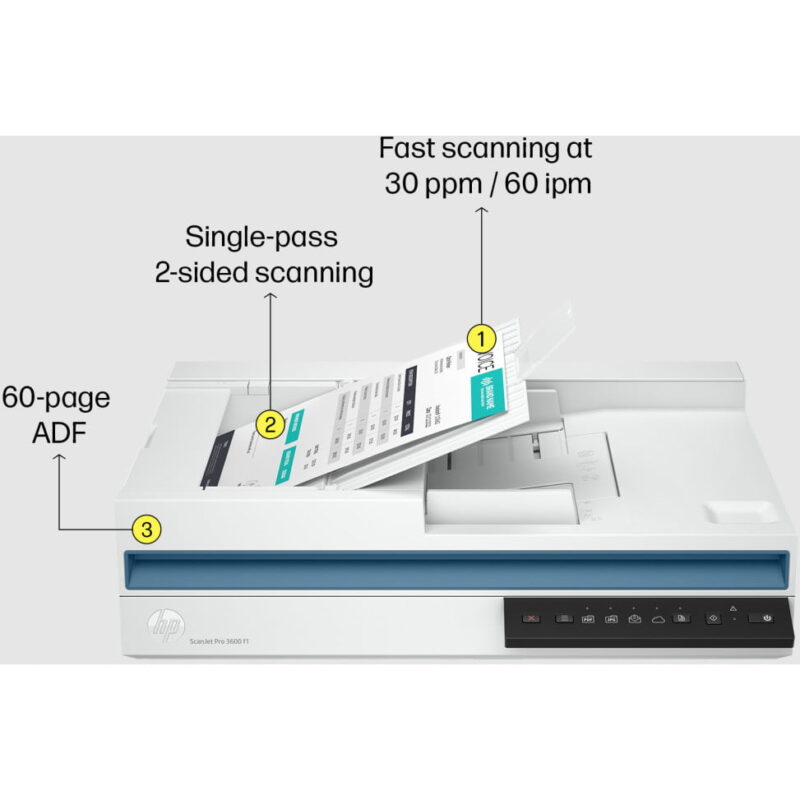 Scanner HP ScanJet Pro 3600 f1 (20G06A-B19)