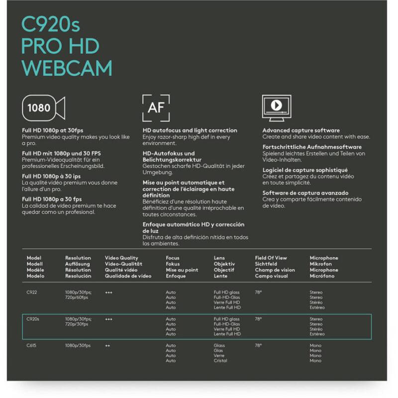 Webcam Logitech HD Pro C920s (960-001252)